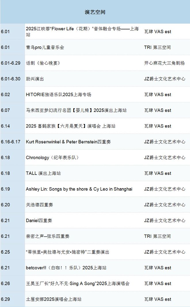 探徐汇 6月艺夏全攻略!一键解锁精彩好戏(图5)