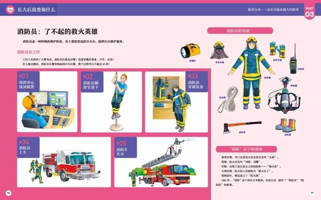 《儿童职业启蒙百科》帮孩子打开未来的N种可能(图6)